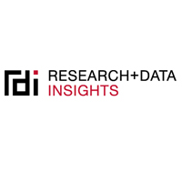 Research + Data Insights Logo